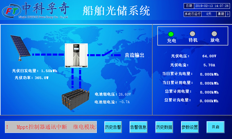 船舶光儲(chǔ)智能控制系統(tǒng).png 船舶光儲(chǔ)智能控制系統(tǒng).png